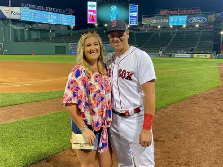 
Who Is Hunter Renfroe’s Wife Courtney Elizabeth Beach? A Look Into Relationship Timeline Of The Duo 
