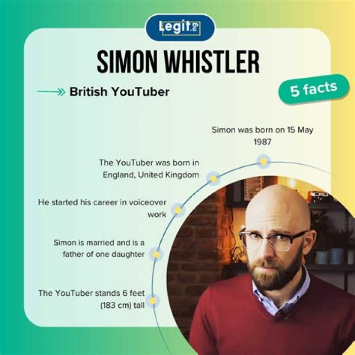 Who is Simon Whistler? Here are facts to know about the YouTube star