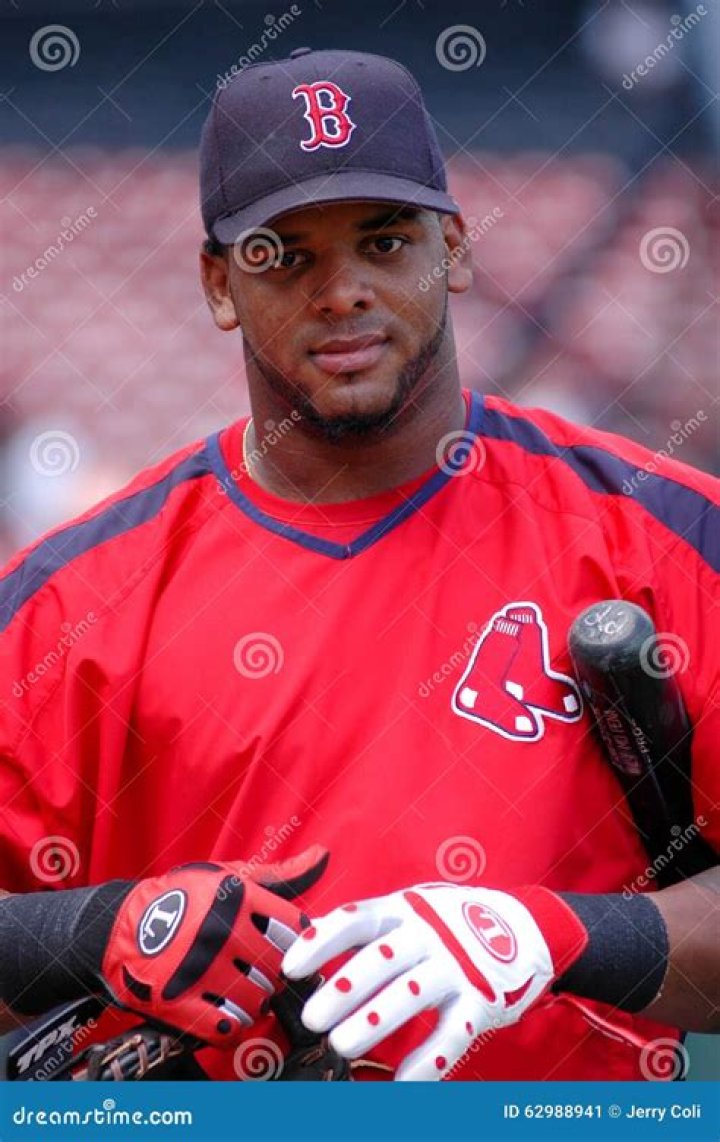 Wily Mo Pena